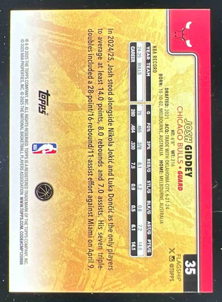 2025-26 Topps Golden Mirror Image Variation #35 Josh Giddey - Image 2