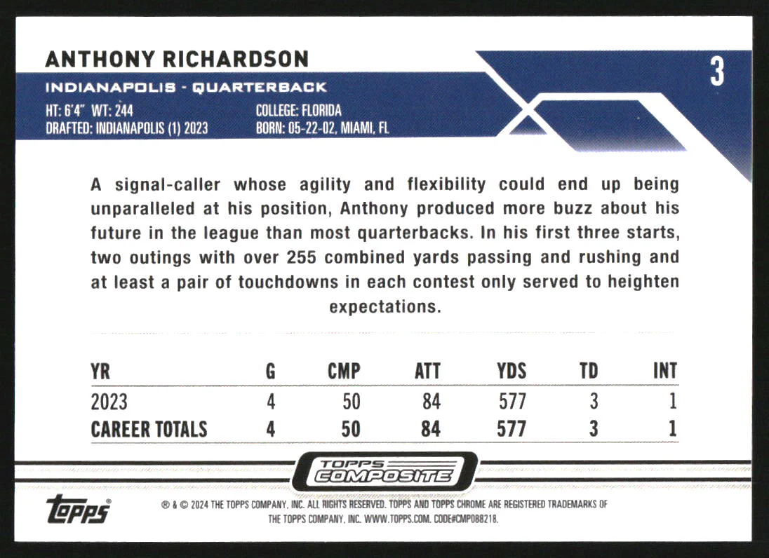 2023 Topps Composite Chrome Aqua Geometric Refractor Anthony Richardson RC /175 - Image 2