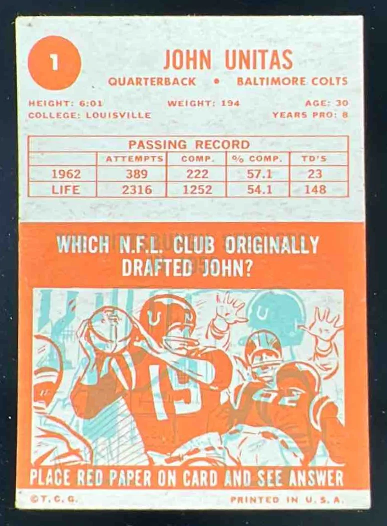 1963 Topps #1 John Unitas - Image 2