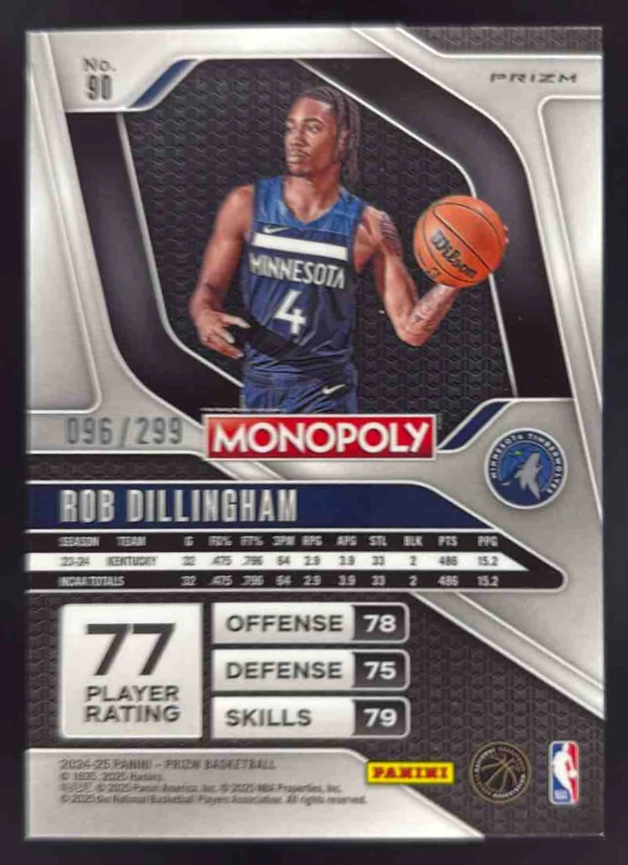 2024-25 Panini Prizm Monopoly Brown Prizm #90 Rob Dillingham RC /299 - Image 2