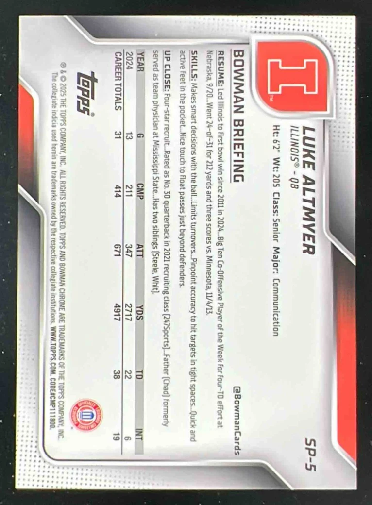 2025 Bowman Chrome University Short Print Image Variation #SP-5 Luke Altmyer - Image 2