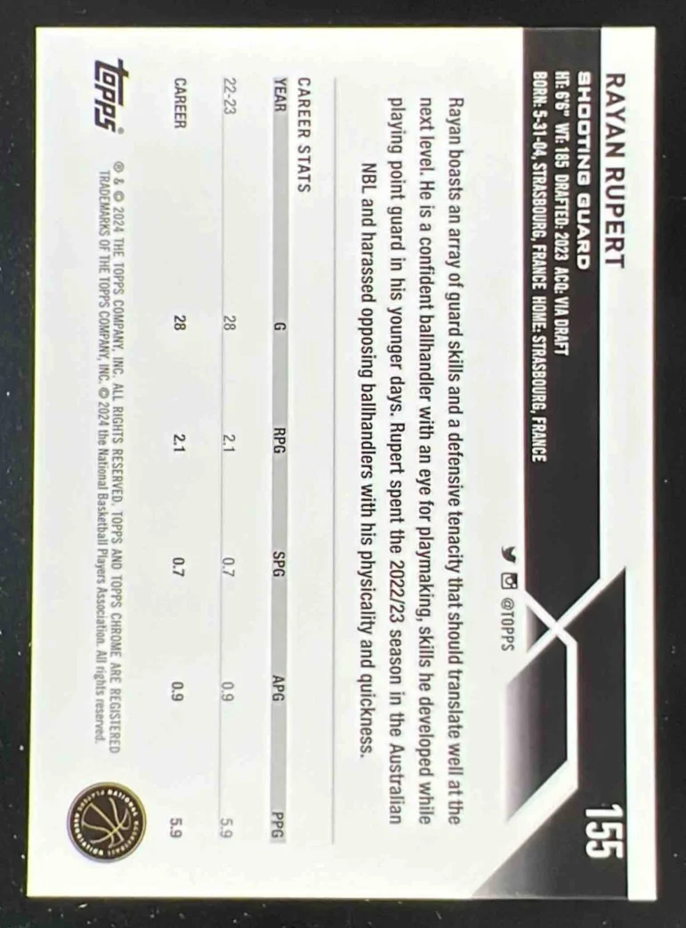 2023 Topps Chrome Sapphire Chrome Padparadscha Sapphire #155 Rayan Rupert RC 1/1 - Image 2