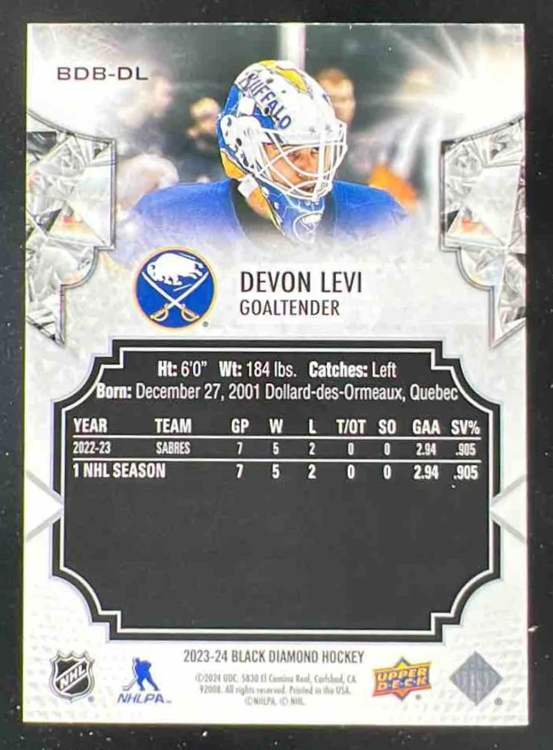 2023-24 Upper Deck Black Diamond Red #BDB-DL Devon Levi RC /75 - Image 2