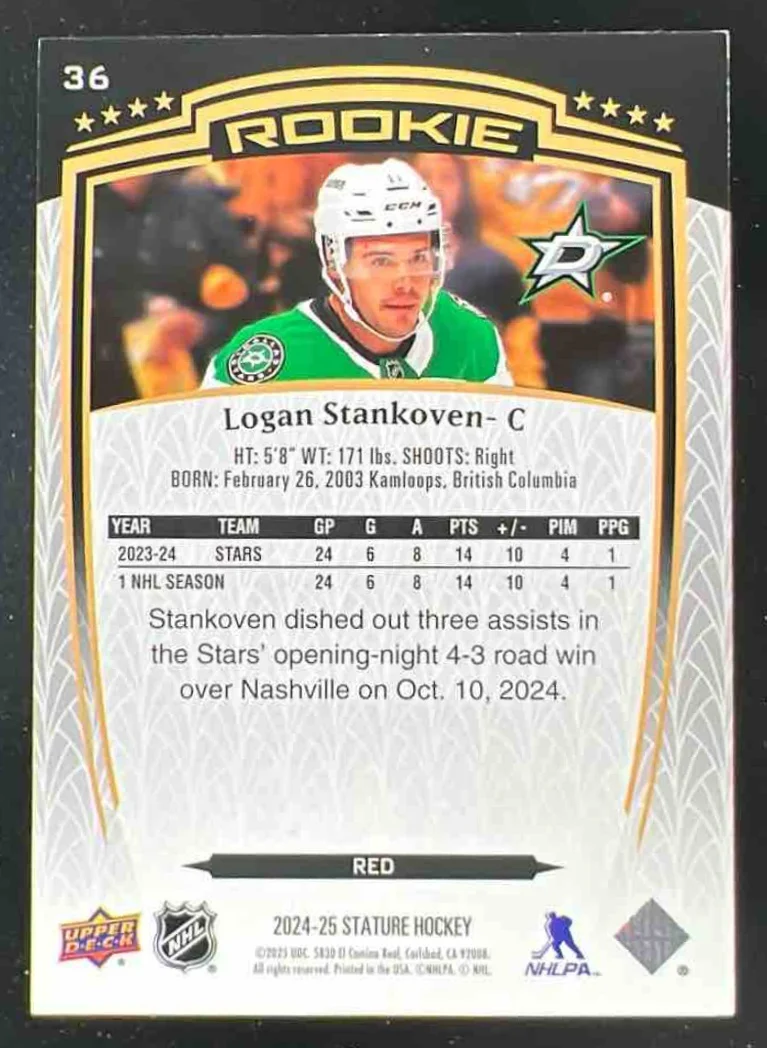 2024-25 Upper Deck Stature Red #36 Logan Stankoven RC /249 - Image 2