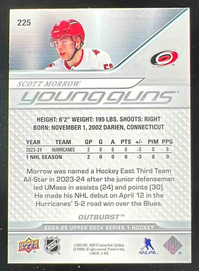 2024-25 Upper Deck Outburst Silver #225 Scott Morrow Young Guns RC - Image 2