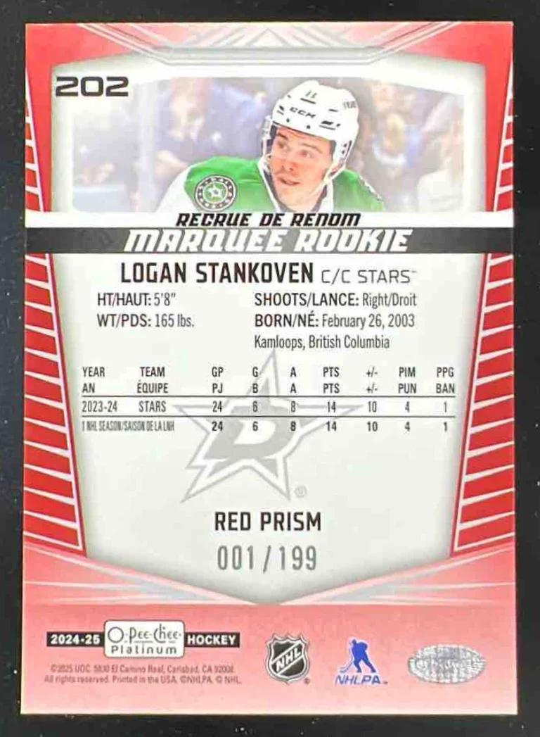 2024-25 O-Pee-Chee Platinum Red Prism #202 Logan Stankoven RC Rookie /199 - Image 2