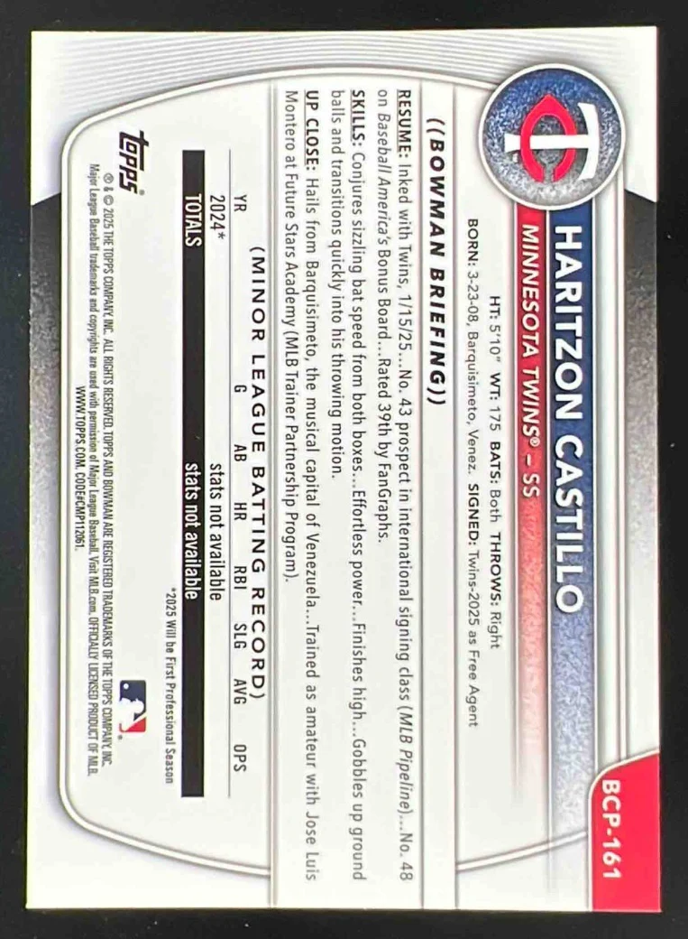 2025 Bowman Chrome Prospects Peanuts Refractor #BCP-161 Haritzon Castillo RC - Image 2