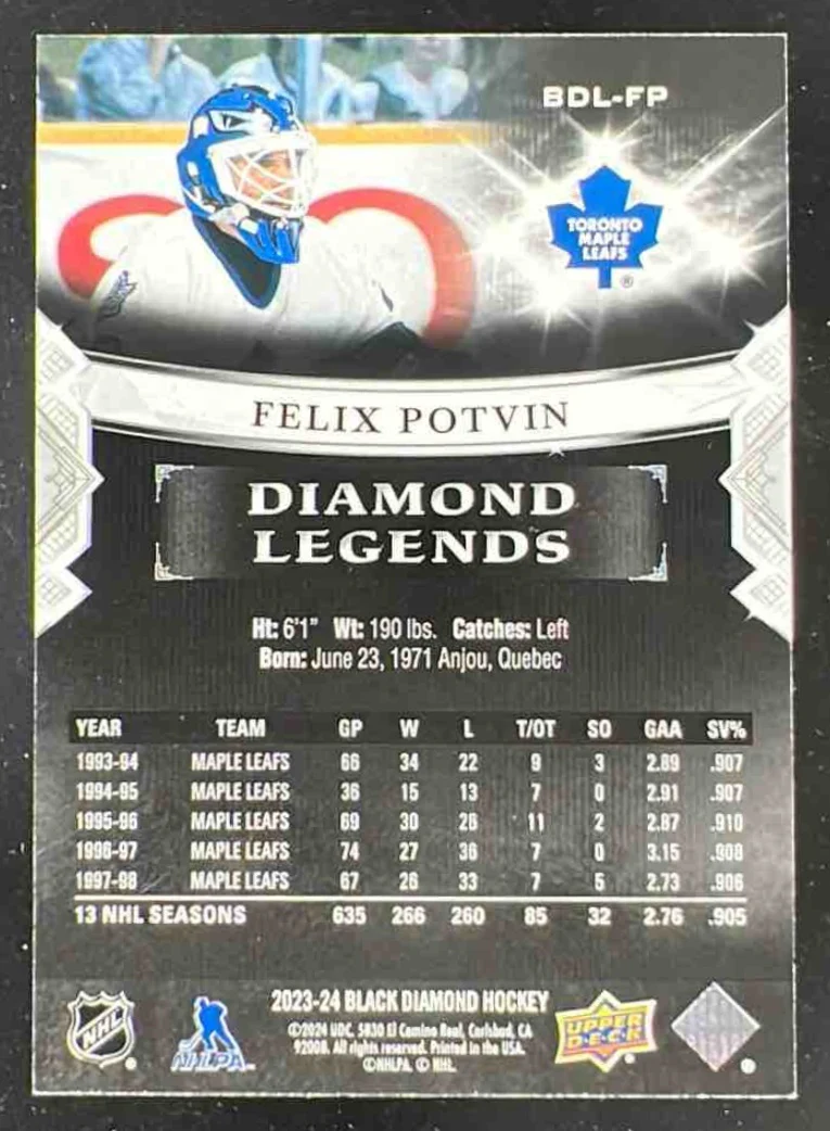 2023-24 Upper Deck Black Diamond Diamond Legends #BDL-FP Felix Potvin /299 - Image 2