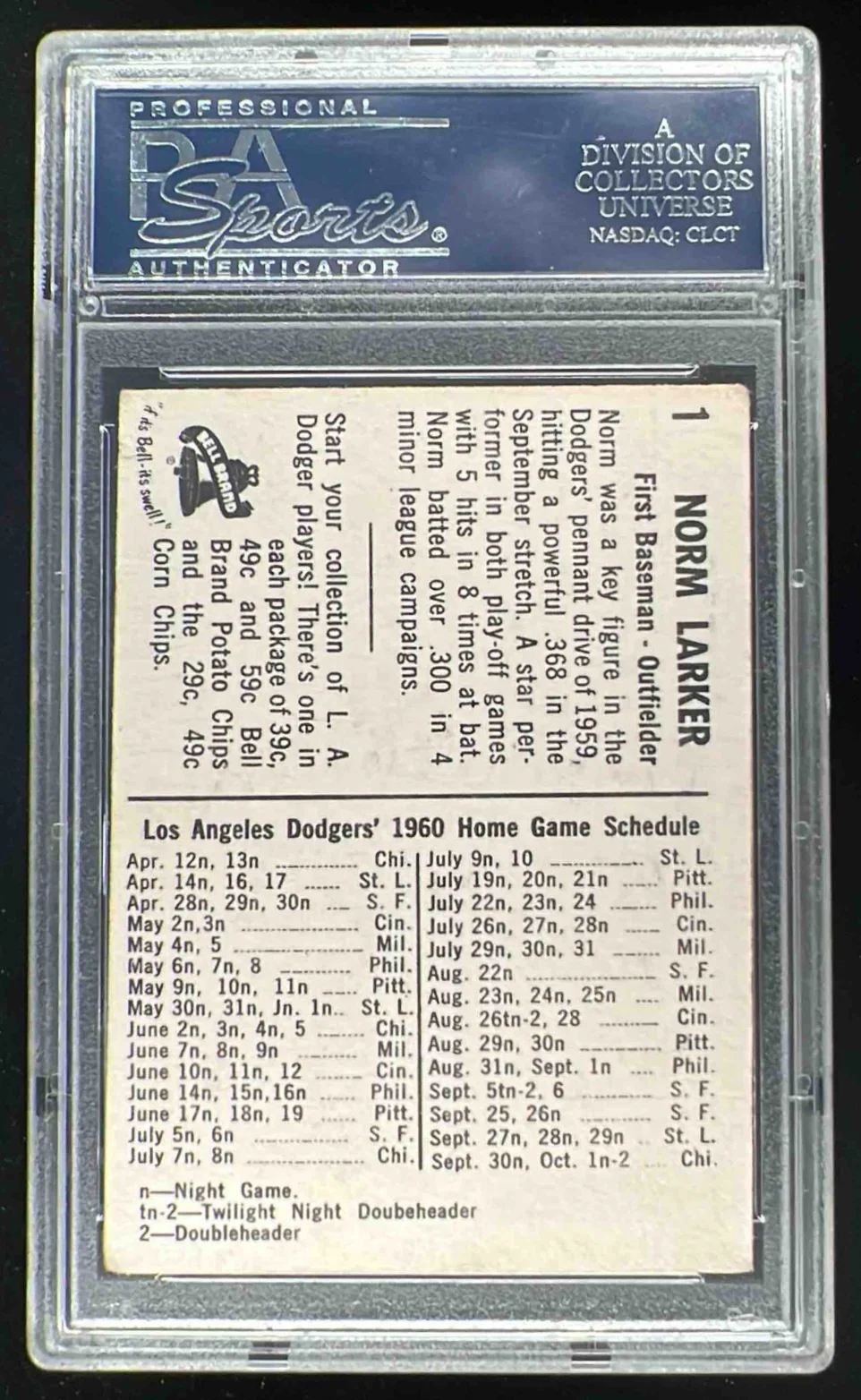 1960 Bell Brand Dodgers #1 Norm Larker PSA 4 - Image 2