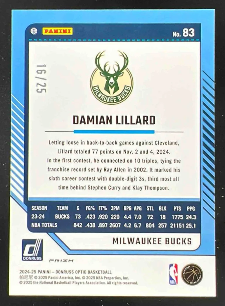 2024-25 Panini Donruss Optic Green International #83 Damian Lillard /25 - Image 2