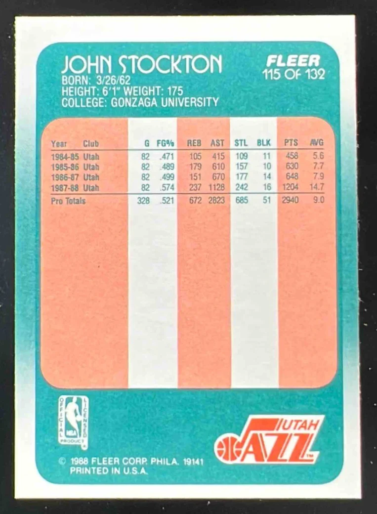 1988-89 Fleer #115 John Stockton RC - Image 2
