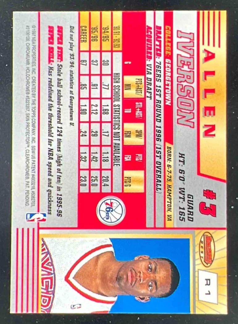 1996-97 Bowman 's Best #R1 Allen Iverson RC - Image 2