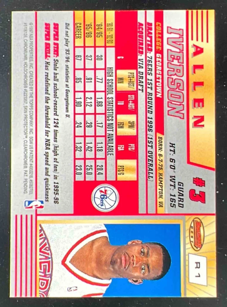 1996-97 Bowman 's Best #R1 Allen Iverson RC - Image 2
