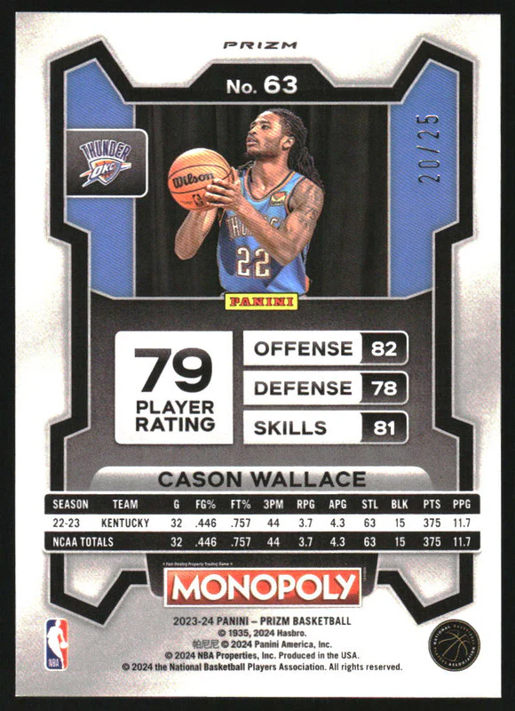 2023-24 Panini Prizm Monopoly Question Mark #63 Cason Wallace RC /25 - Image 2