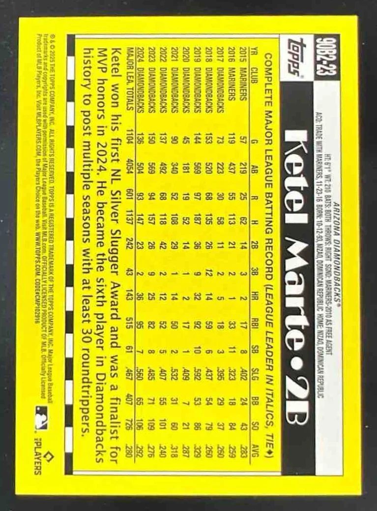 2025 Topps 1990 35th Anniversary Series Two No Name #90B2-23 Ketel Marte /35 - Image 2