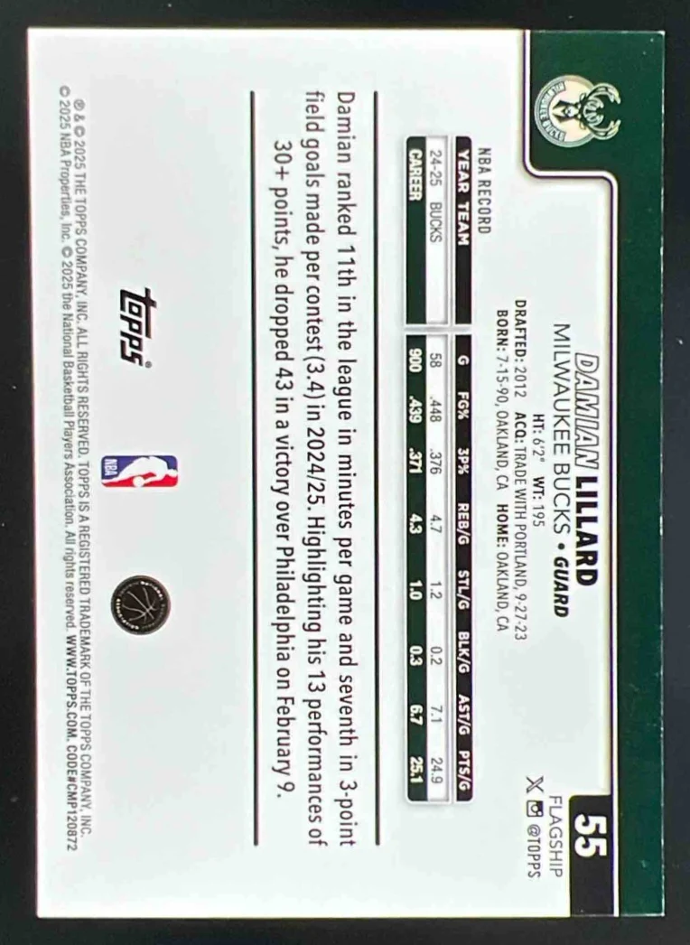 2025-26 Topps Wood #55 Damian Lillard /25 - Image 2