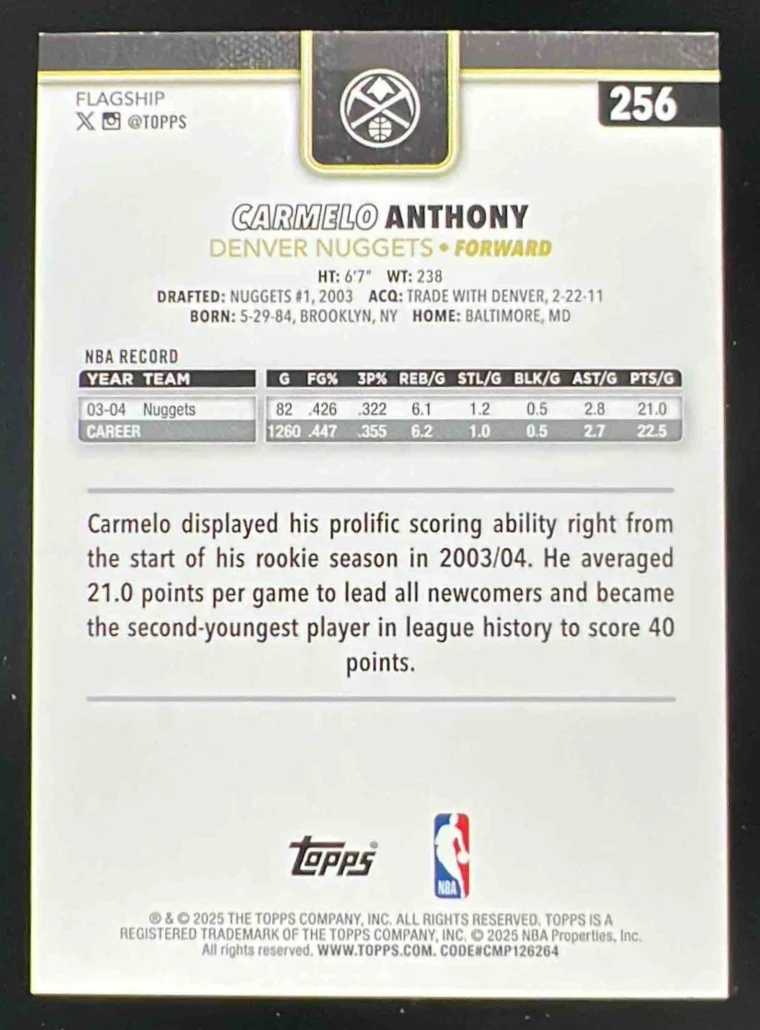 2025-26 Topps Cart Load #256 Carmelo Anthony /25 - Image 2