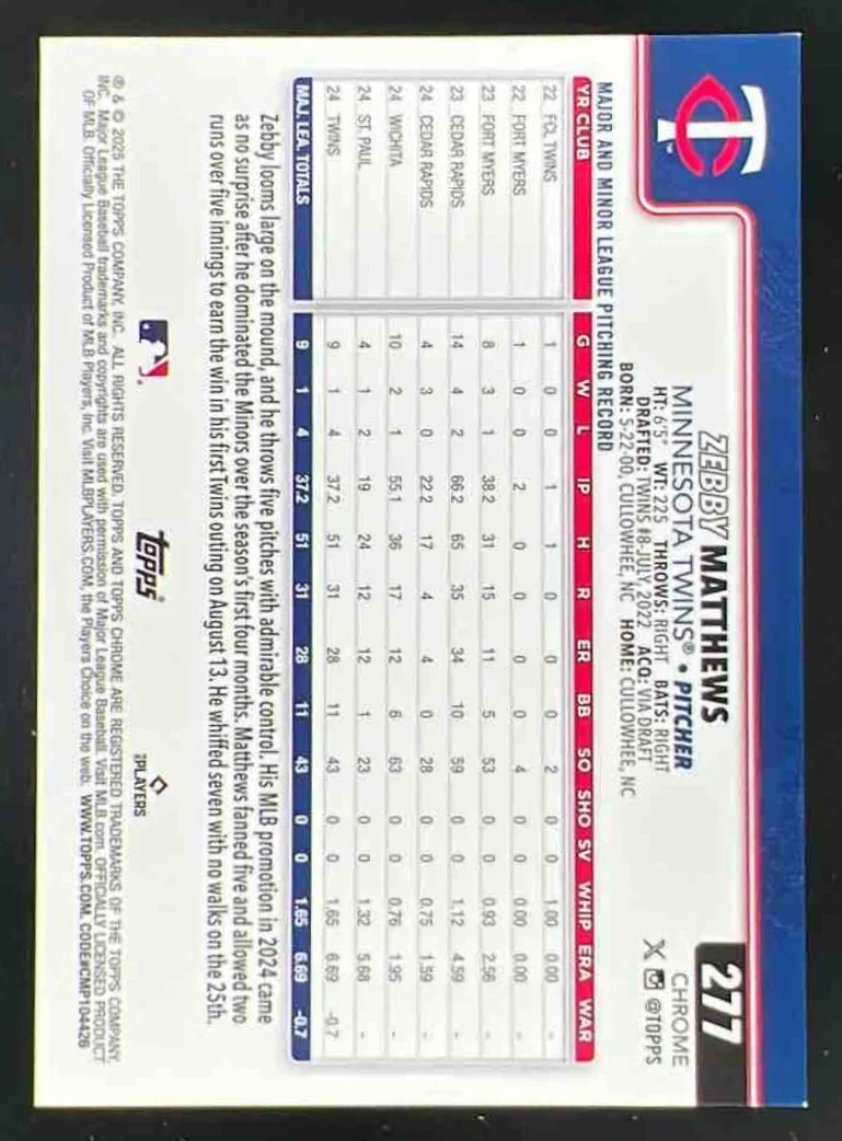 2025 Topps Chrome Orange Geometric Refractor #277 Zebby Matthews RC /25 - Image 2