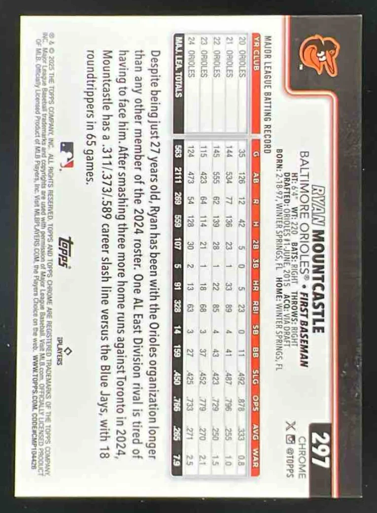 2025 Topps Chrome Sapphire Gold Refractor #297 Ryan Mountcastle /50 - Image 2