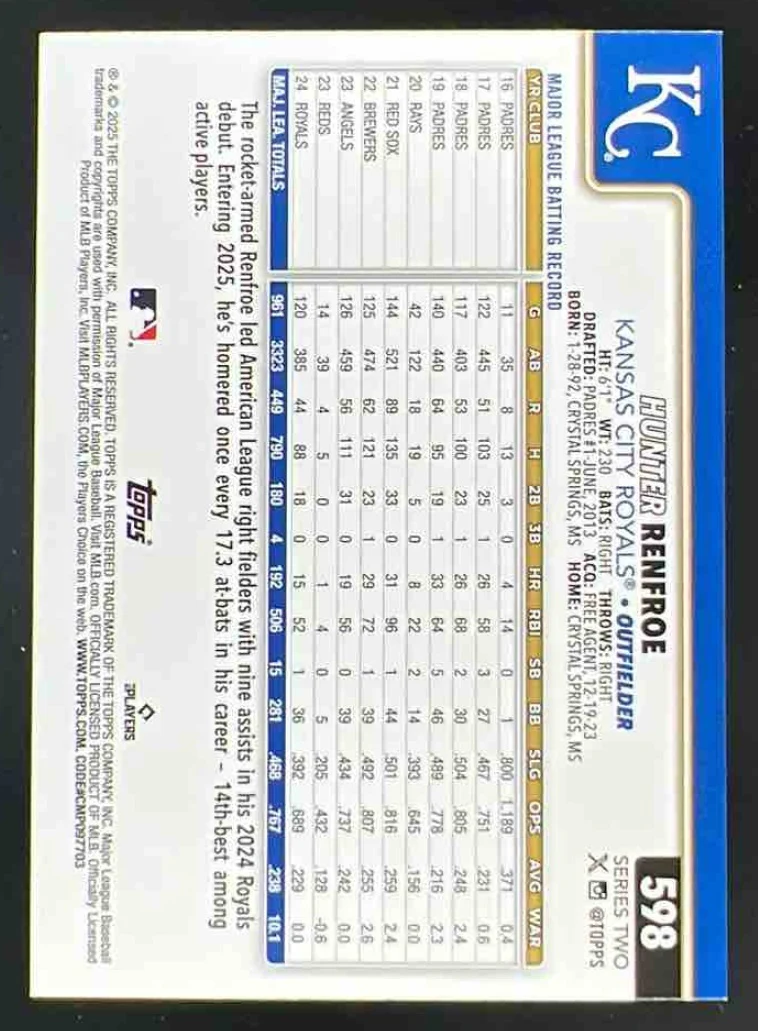2025 Topps True Photo Variation #598 Hunter Renfroe - Image 2