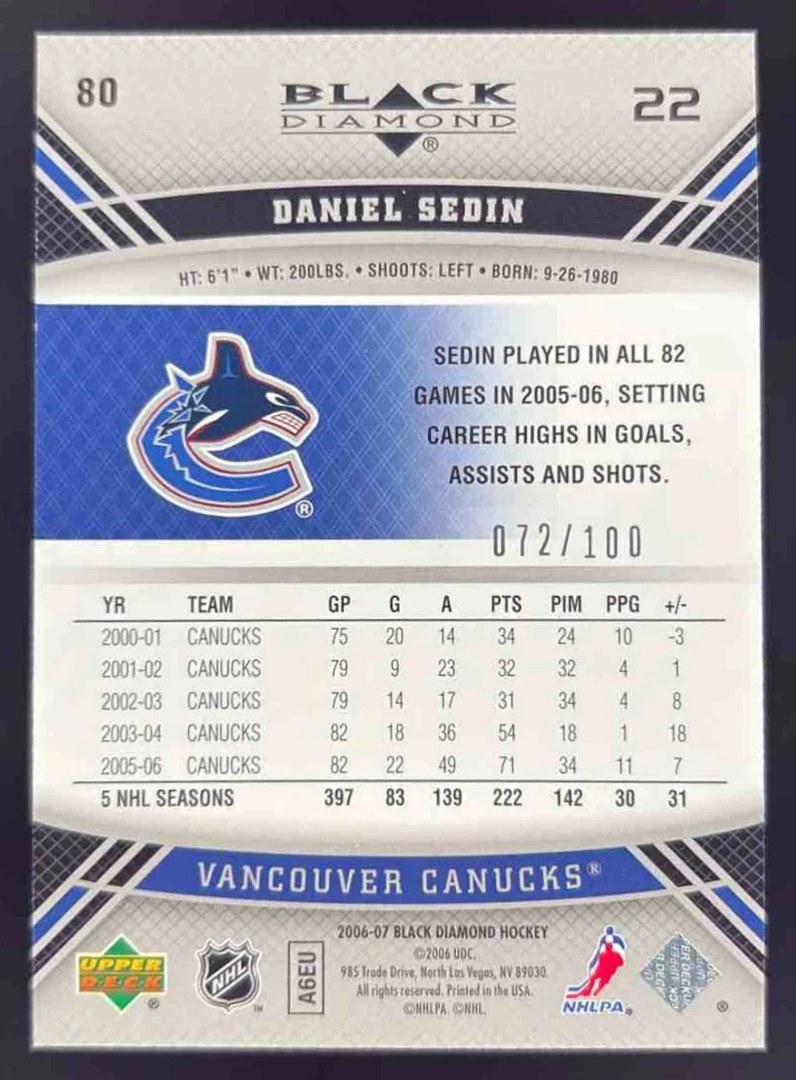 2006-07 Upper Deck Black Diamond Ruby #80 Daniel Sedin /100 - Image 2
