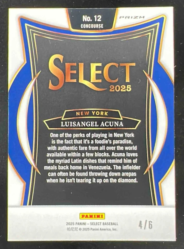 2025 Panini Select Concourse Mojo Prizms FOTL #12 Luisangel Acuna /6 - Image 2