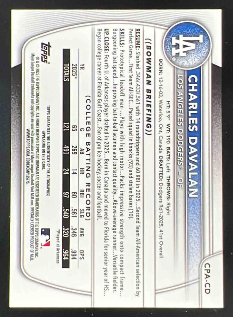 2025 Bowman Draft Chrome Autograph HTA Choice #CD Charles Davalan RC Auto /150 - Image 2