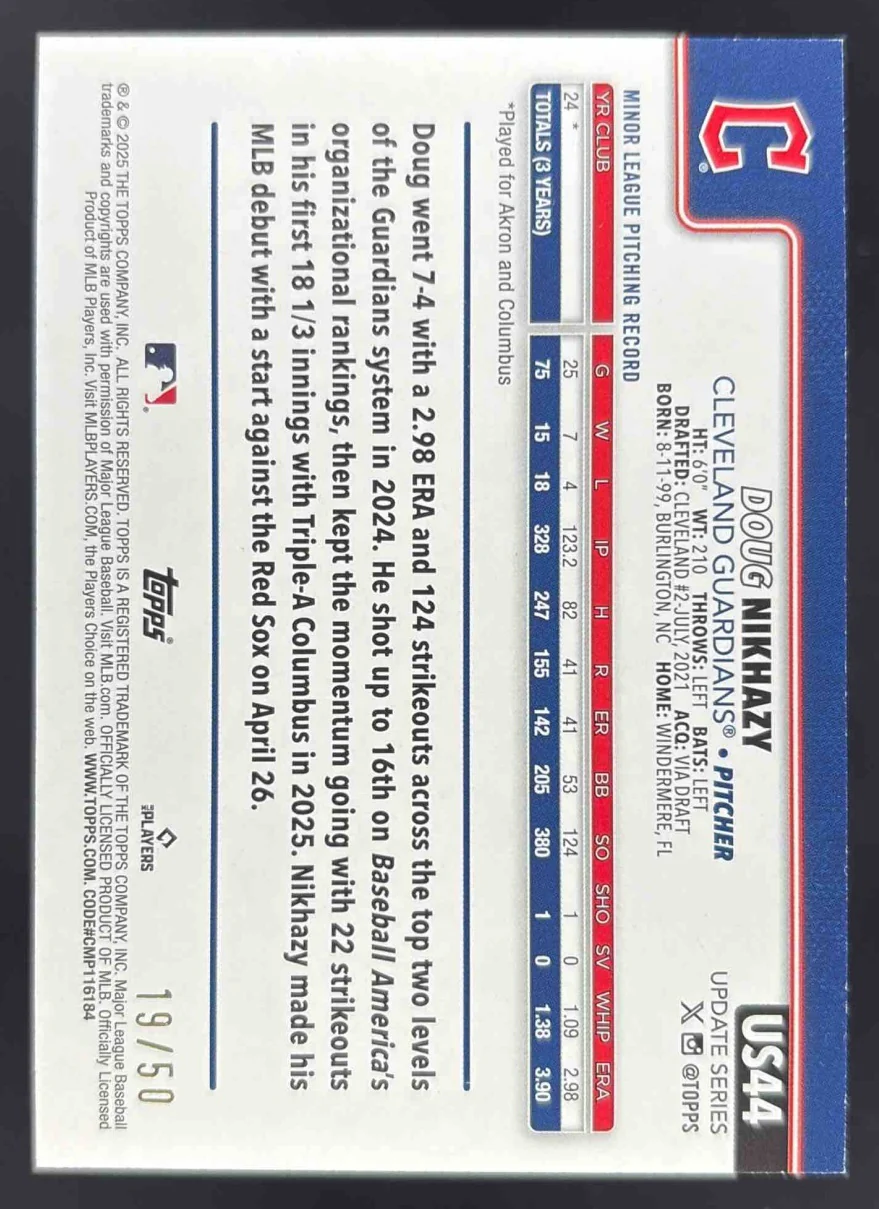 2025 Topps Update Canvas #US44 Doug Nikhazy RC /50 - Image 2