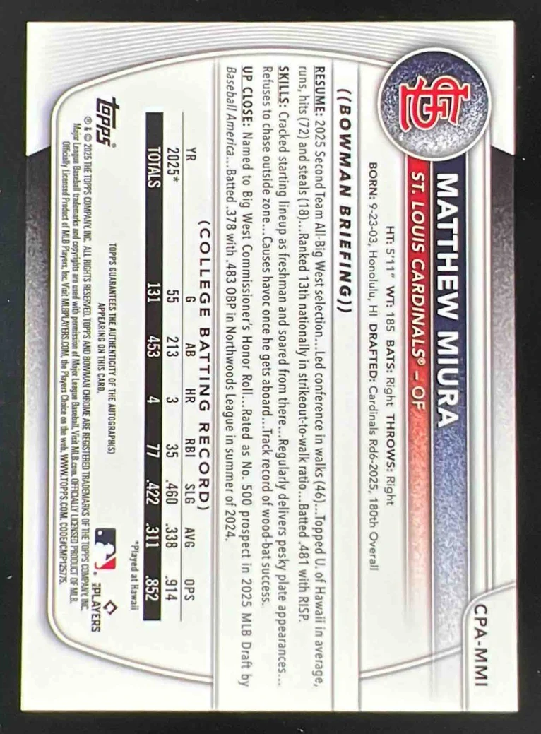 2025 Bowman Draft Chrome HTA Choice Refractor #CPAMMI Matthew Miura RC Auto /150 - Image 2