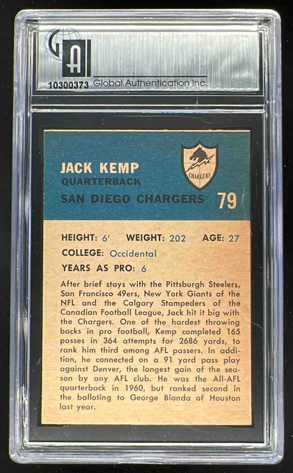 1962 Fleer #79 Jack Kemp GAI 8 - Image 2