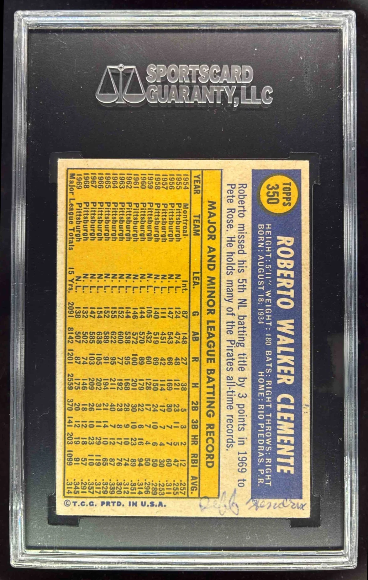 1970 Topps #350 Roberto Clemente SGC 1.5 - Image 2
