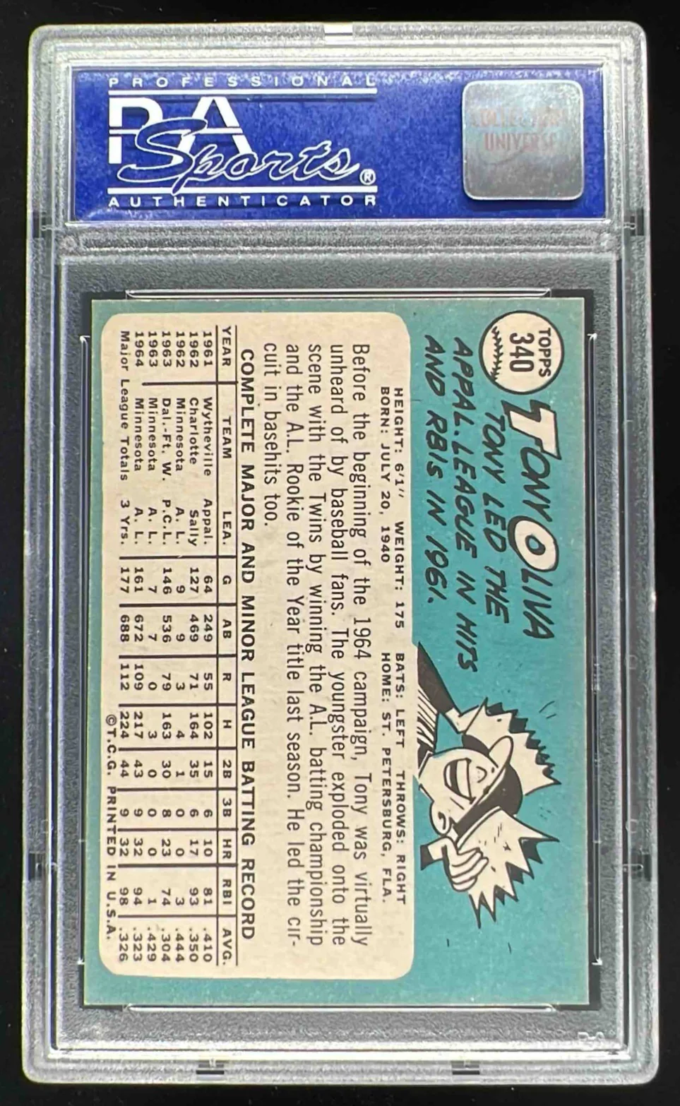 1965 Topps #340 Tony Oliva PSA 8 - Image 2