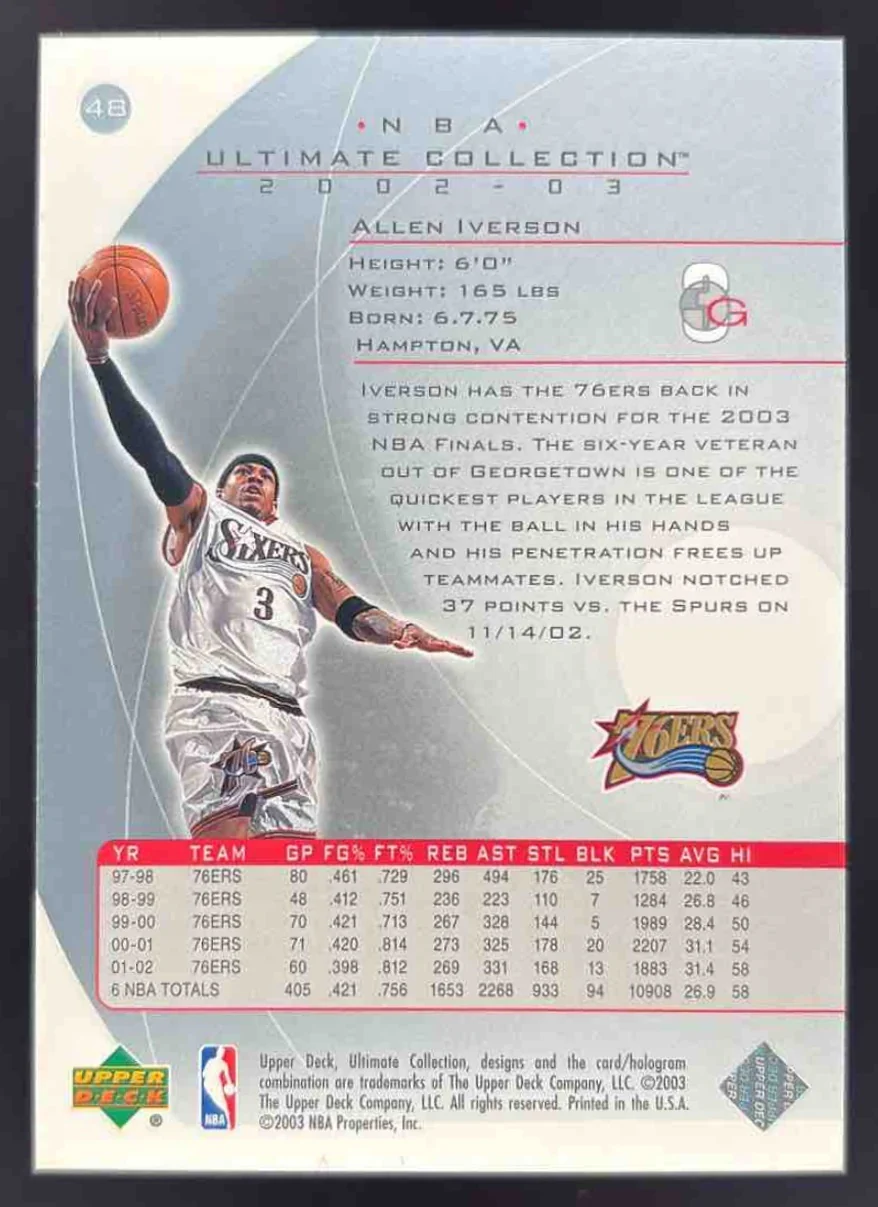 2002-03 Upper Deck Ultimate Collection #48 Allen Iverson Auto /750 - Image 2
