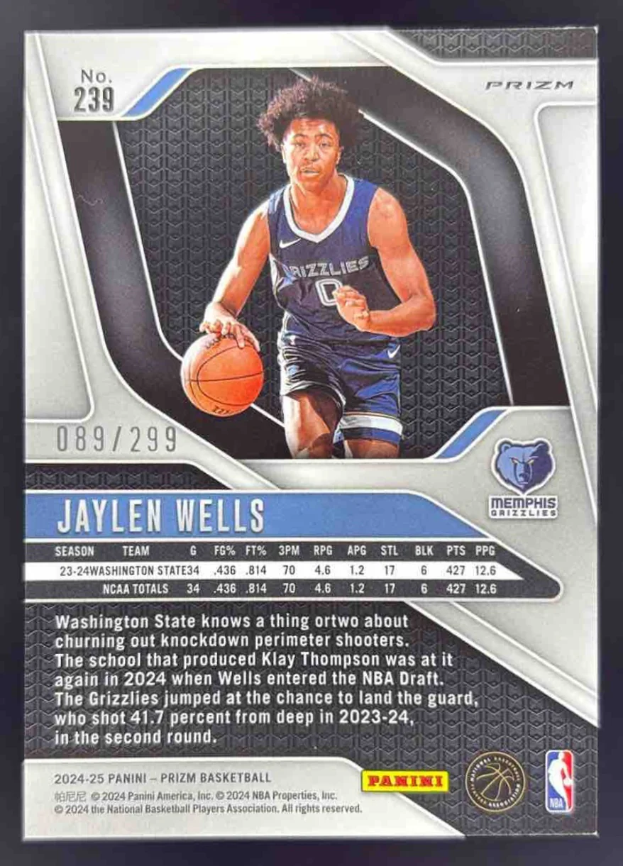 2024-25 Panini Prizm Red Prizm #239 Jaylen Wells RC /299 - Image 2
