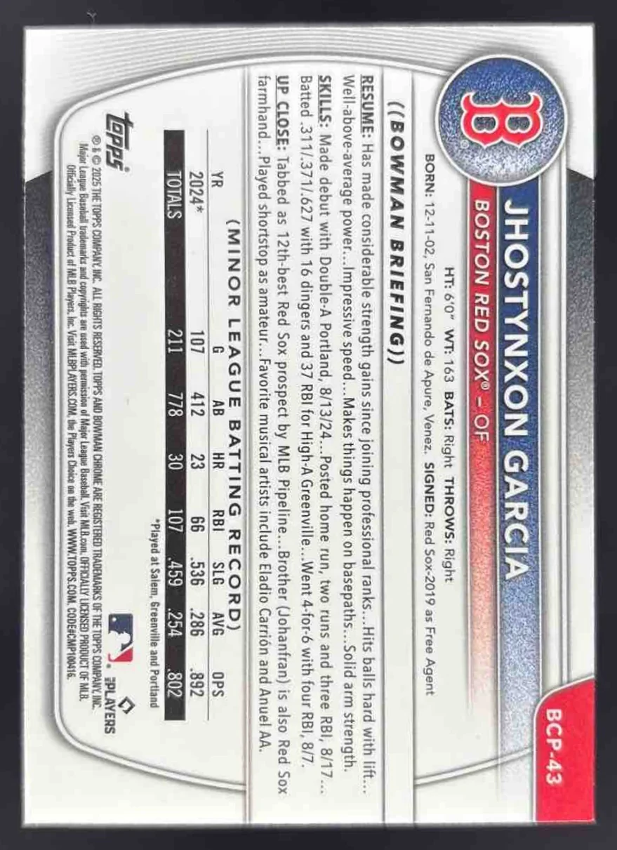 2025 Bowman Chrome Mini Diamonds Refractor #BCP-43 Jhostynxon Garcia RC - Image 2