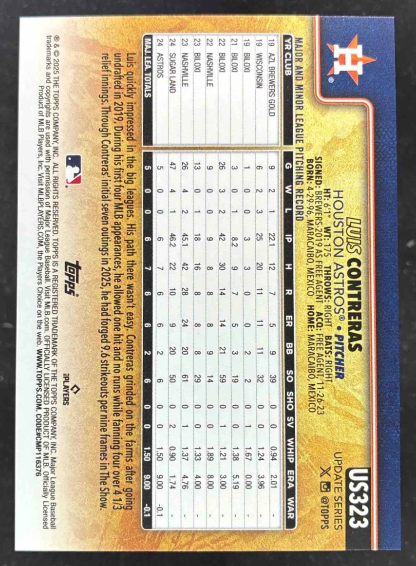 2025 Topps Update Golden Mirror Image Variation #US323 Luis Contreras RC - Image 2