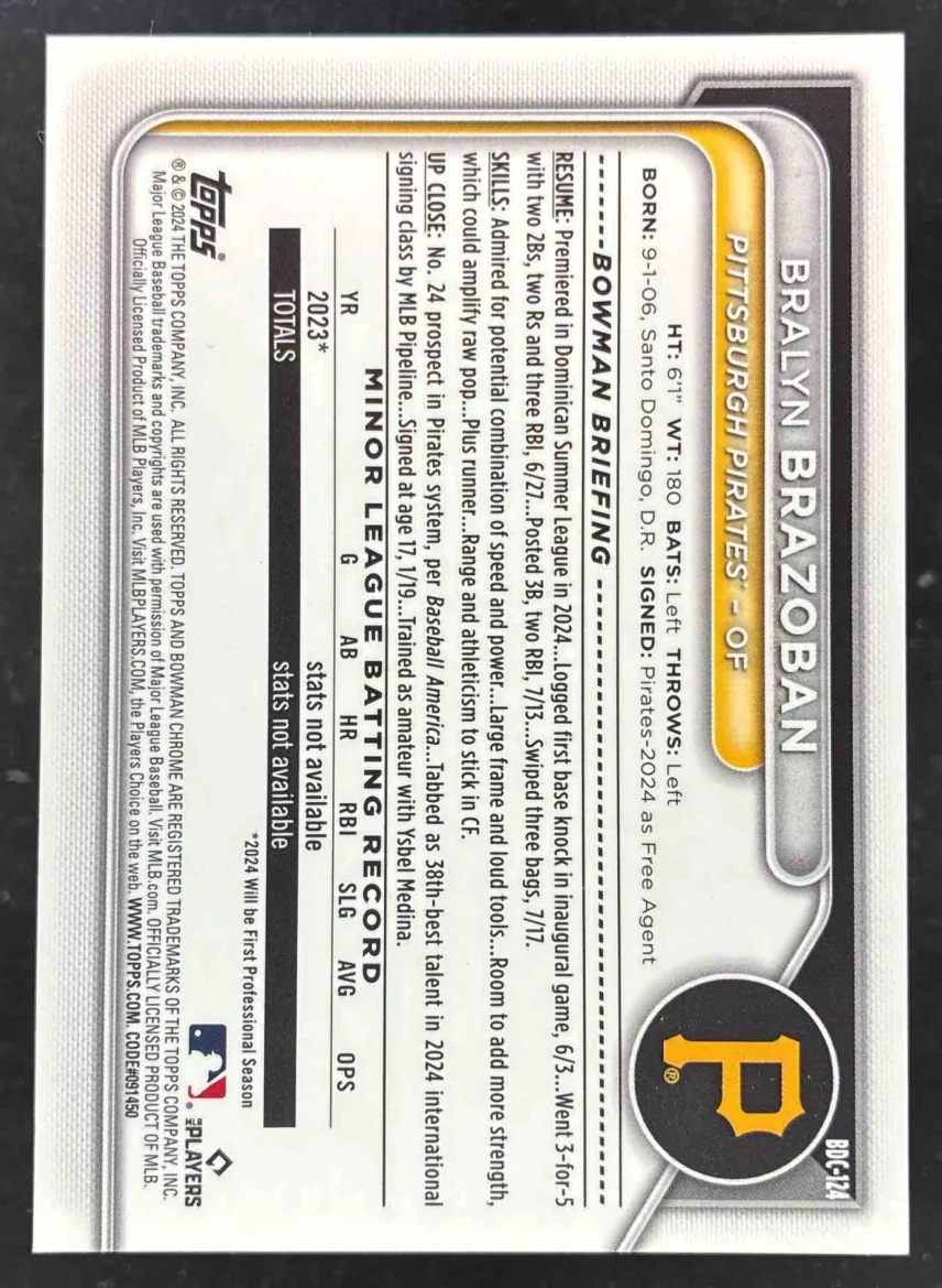 2024 Bowman Draft Chrome Rose Gold Refractor #BDC-124 Bralyn Brazoban /10 - Image 2