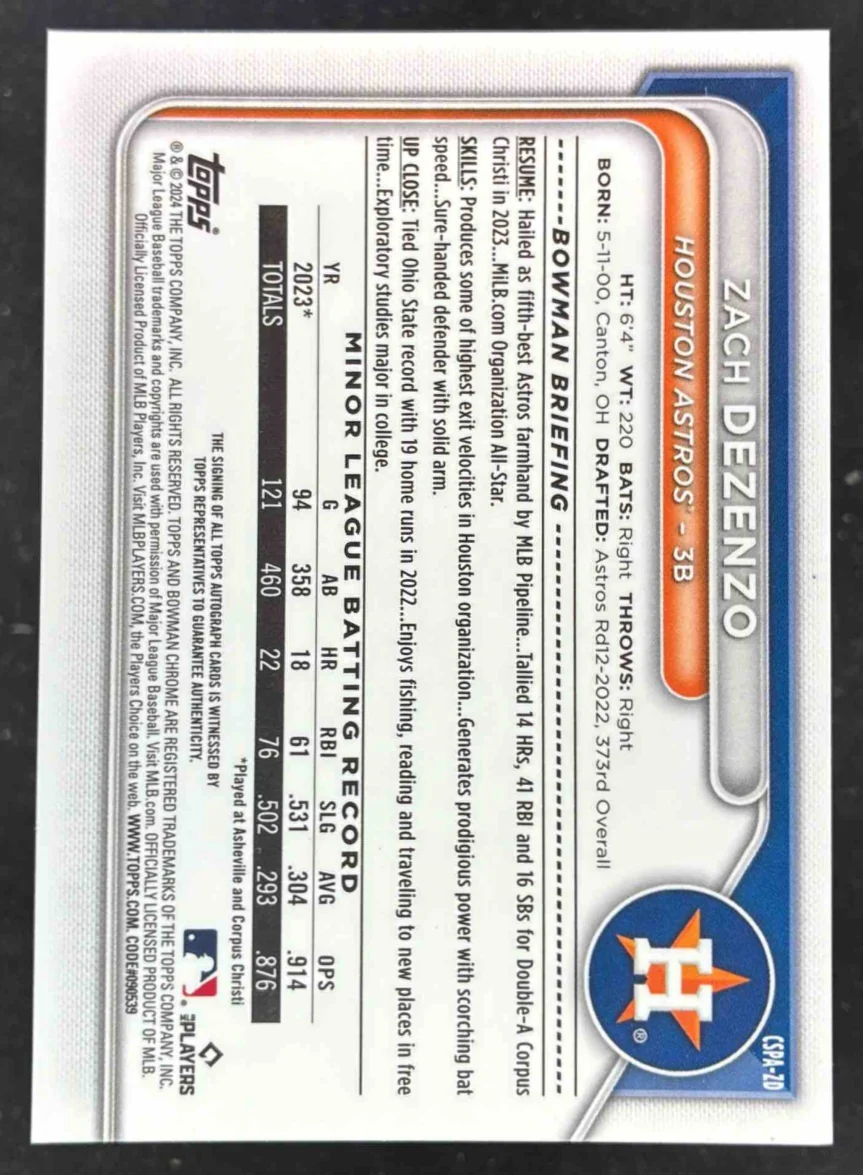 2024 Bowman Chrome Sapphire Prospect Autographs #CSPA-ZD Zach Dezenzo Auto /199 - Image 2