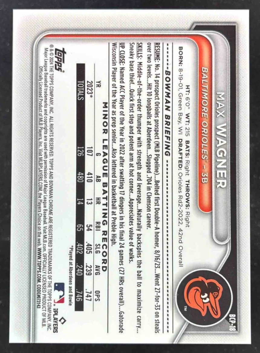2024 Bowman Sapphire Chrome Black Sapphire #BCP-18 Max Wagner /10 - Image 2