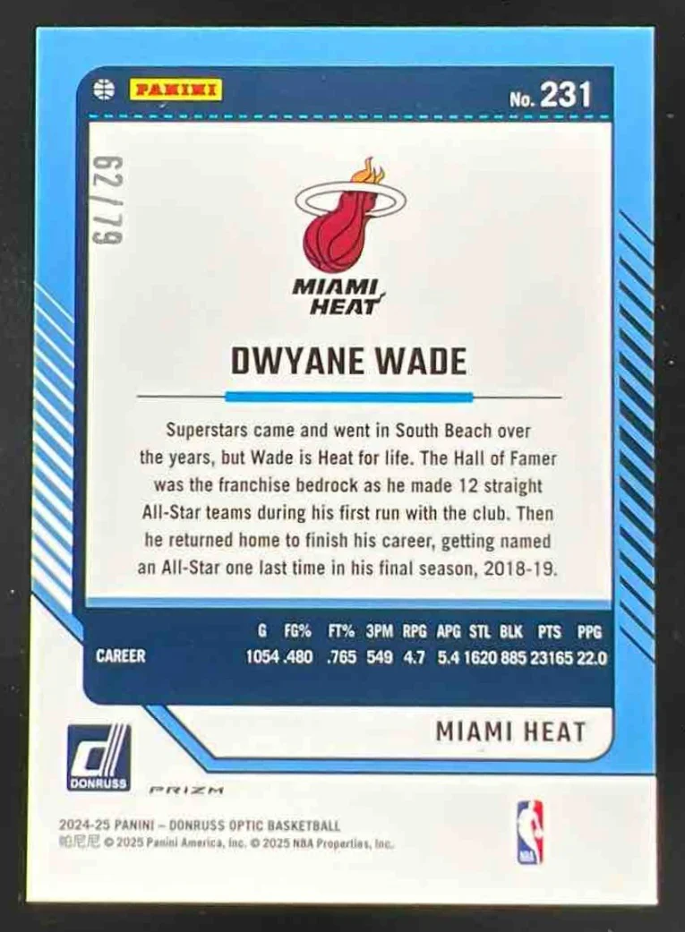 2024-25 Panini Donruss Optic Pink Velocity #231 Dwyane Wade Legend /79 - Image 2