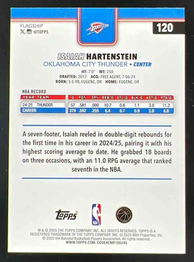 2025-26 Topps Team Color Border Variation #120 Isaiah Hartenstein - Image 2