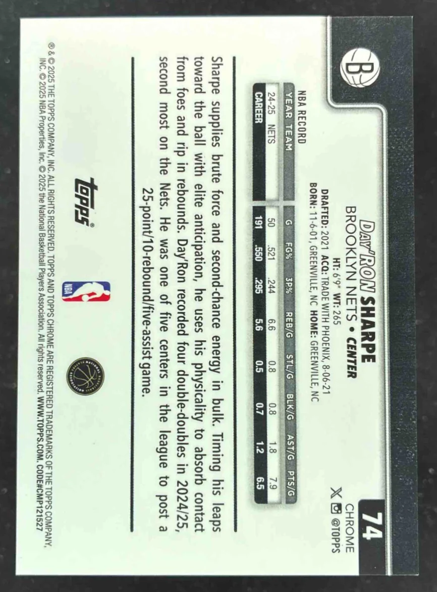 2025-26 Topps Chrome Pulsar Red Refractor #74 Day'Ron Sharpe /5 - Image 2