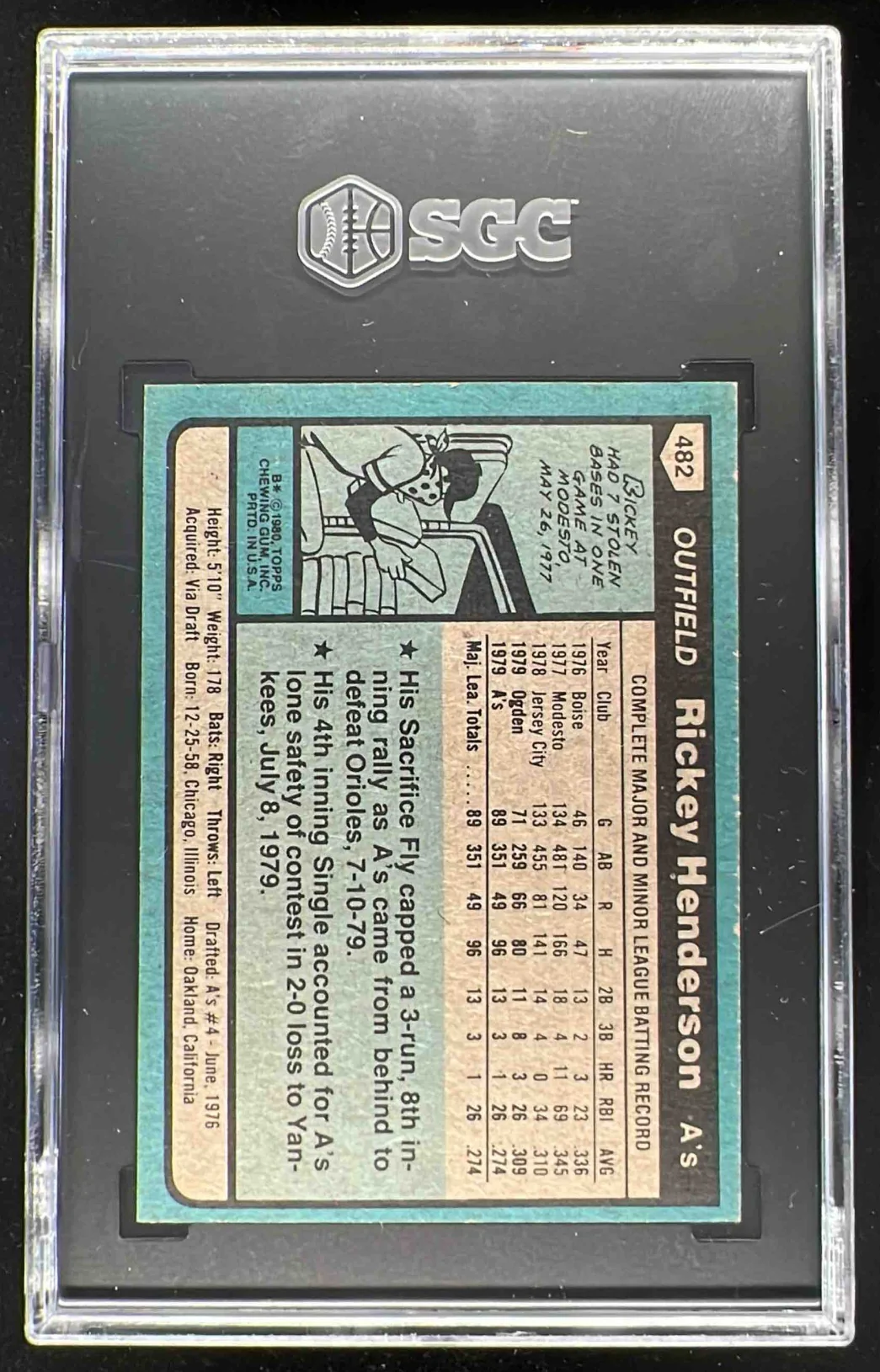 1980 Topps #482 Rickey Henderson RC SGC 8 - Image 2