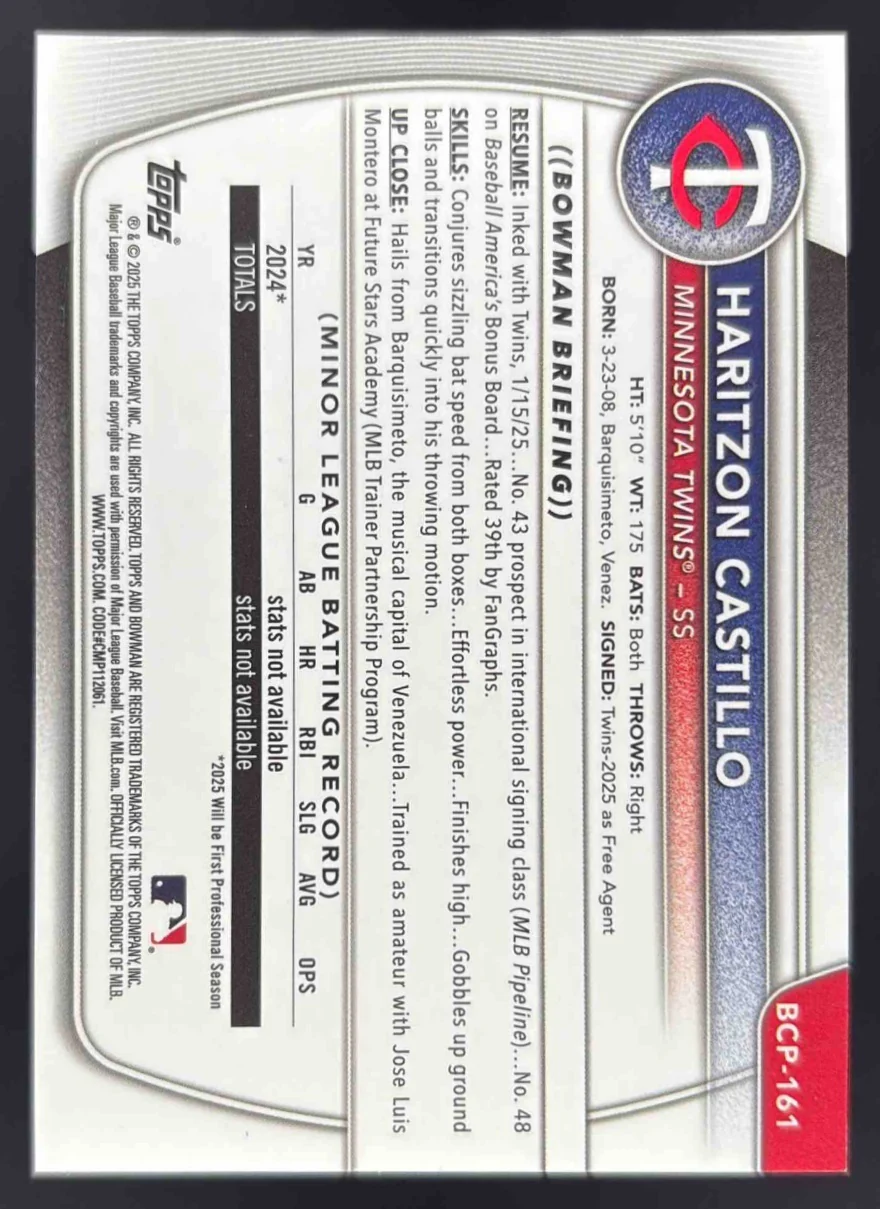 2025 Bowman Chrome Black Geometric Refractor #BCP-161 Haritzon Castillo RC /10 - Image 2
