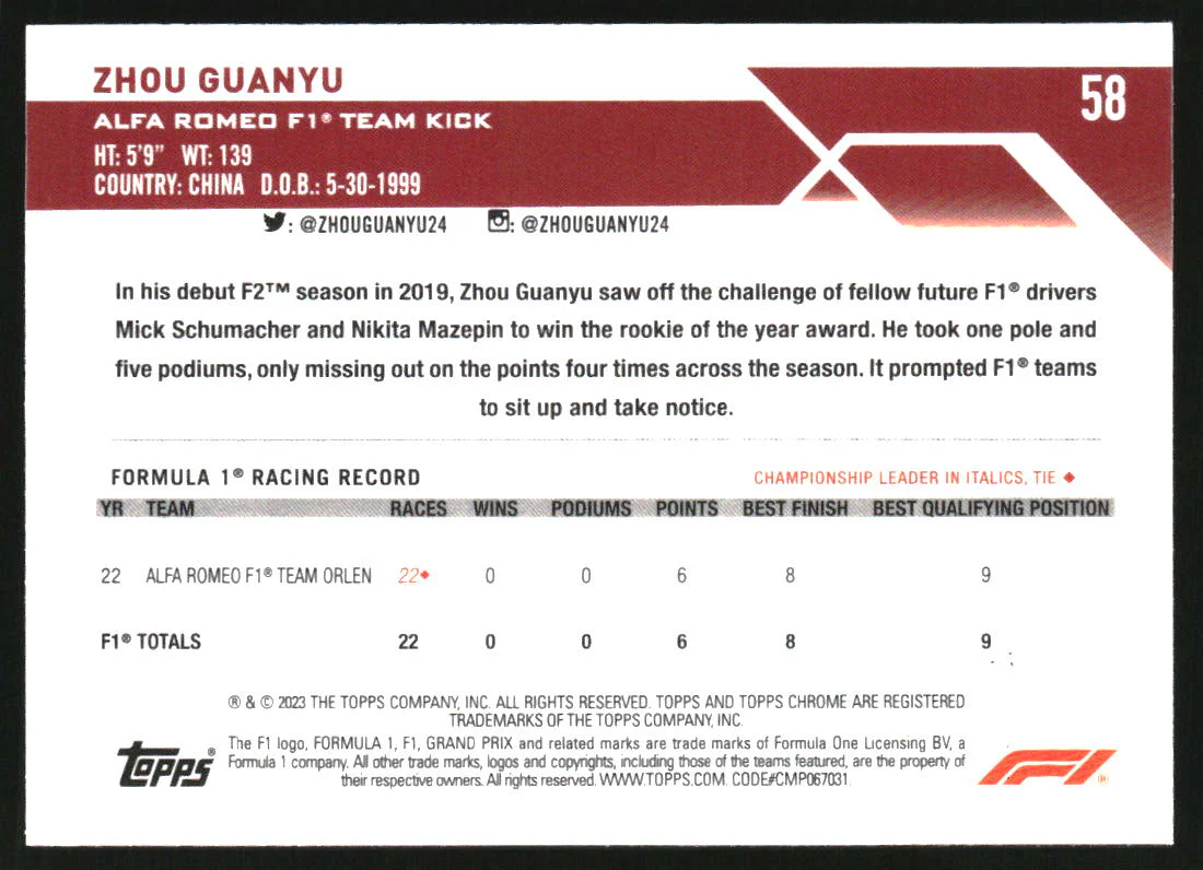 2023 Topps Chrome Sapphire Formula 1 Aqua Refractors #58 Zhou Guanyu /99 - Image 2