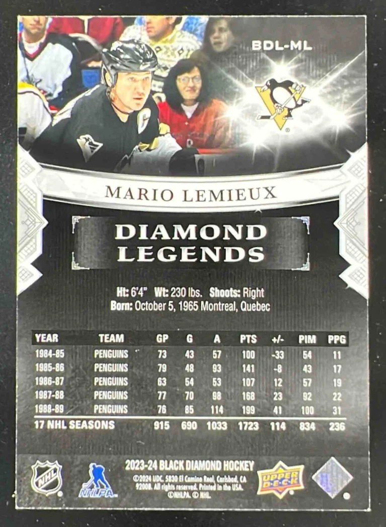 2023 Upper Deck Black Diamond Diamond Legends Purple #BDL-ML Mario Lemieux /49 - Image 2