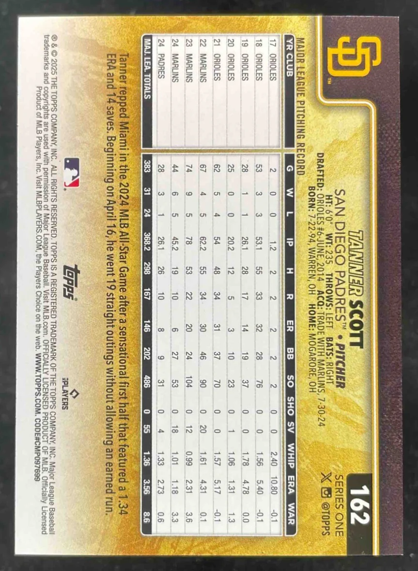 2025 Topps Golden Mirror Variation SSP #162 Tanner Scott - Image 2