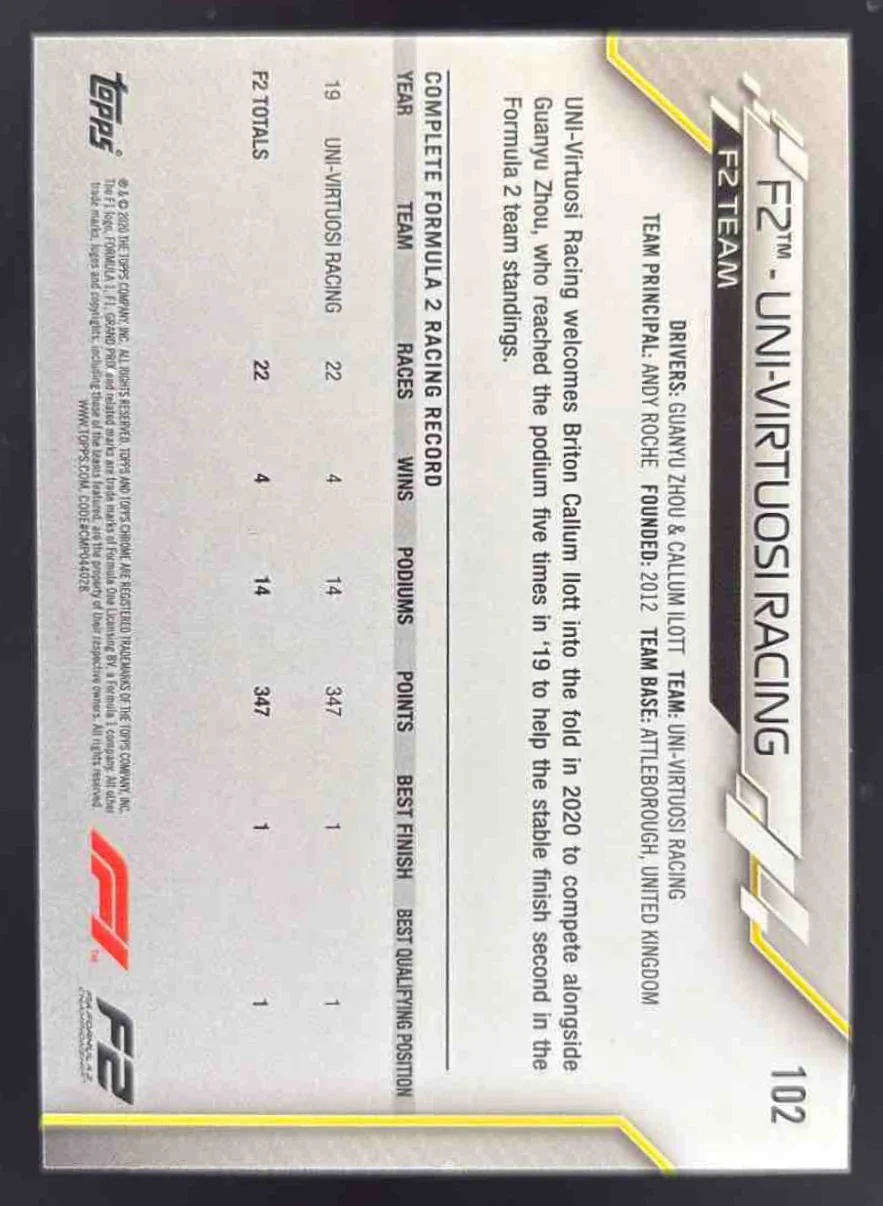 2020 Topps Chrome Formula 1 70th Anniversary Orange #102 Team - Image 2