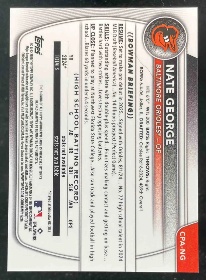 2025 Bowman Chrome HTA Choice Refractor #CPA-NG Nate George RC Auto /150 - Image 2