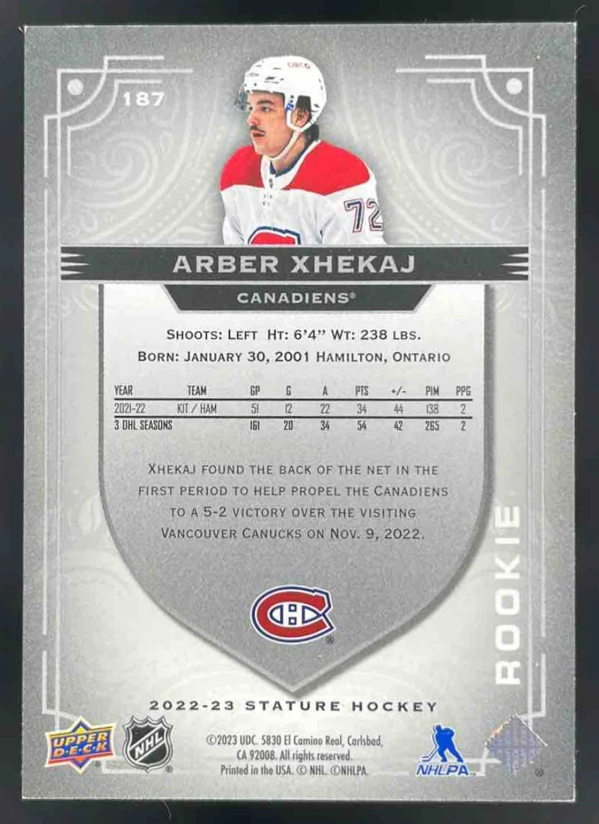 2022-23 Upper Deck Stature Photo Variant #187 Arber Xhekaj RC /99 - Image 2